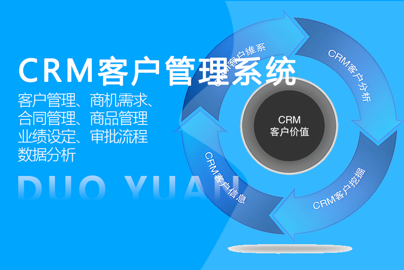 CRM客戶管理系統